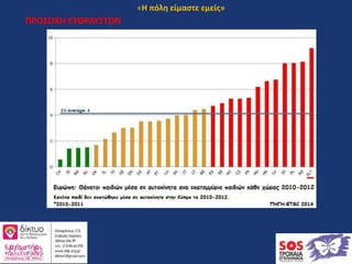 ΠΡΟΣΟΧΗ ΕΥΘΡΑΥΣΤΟΝ
«Η πόλη είμαστε εμείς»
 
