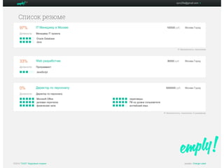Профиль кандидата. Технология Кадровый скоринг Emply
