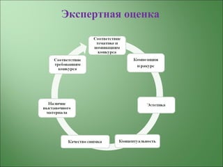Экспертная оценка
 