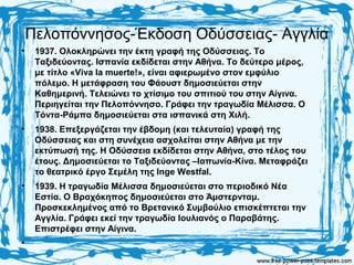 Πελοπόννησος-Έκδοση Οδύσσειας- Αγγλία
• 1937. Ολοκληρώνει την έκτη γραφή της Οδύσσειας. Το
Ταξιδεύοντας. Ισπανία εκδίδεται στην Αθήνα. Το δεύτερο μέρος,
με τίτλο «Viva la muerte!», είναι αφιερωμένο στον εμφύλιο
πόλεμο. Η μετάφραση του Φάουστ δημοσιεύεται στην
Καθημερινή. Τελειώνει το χτίσιμο του σπιτιού του στην Αίγινα.
Περιηγείται την Πελοπόννησο. Γράφει την τραγωδία Μέλισσα. Ο
Τόντα-Ράμπα δημοσιεύεται στα ισπανικά στη Χιλή.
• 1938. Επεξεργάζεται την έβδομη (και τελευταία) γραφή της
Οδύσσειας και στη συνέχεια ασχολείται στην Αθήνα με την
εκτύπωσή της. Η Οδύσσεια εκδίδεται στην Αθήνα, στο τέλος του
έτους. Δημοσιεύεται το Ταξιδεύοντας –Ιαπωνία-Κίνα. Μεταφράζει
το θεατρικό έργο Σεμέλη της Inge Westfal.
• 1939. Η τραγωδία Μέλισσα δημοσιεύεται στο περιοδικό Νέα
Εστία. Ο Βραχόκηπος δημοσιεύεται στο Άμστερνταμ.
Προσκεκλημένος από το Βρετανικό Συμβούλιο επισκέπτεται την
Αγγλία. Γράφει εκεί την τραγωδία Ιουλιανός ο Παραβάτης.
Επιστρέφει στην Αίγινα.
•
 