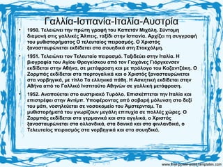 Γαλλία-Ισπανία-Ιταλία-Αυστρία
• 1950. Τελειώνει την πρώτη γραφή του Καπετάν Μιχάλη. Σύντομη
διαμονή στις γαλλικές Άλπεις, ταξίδι στην Ισπανία. Αρχίζει τη συγγραφή
του μυθιστορήματος Ο τελευταίος πειρασμός. Ο Χριστός
ξανασταυρώνεται εκδίδεται στα σουηδικά στη Στοκχόλμη.
• 1951. Τελειώνει τον Τελευταίο πειρασμό. Ταξιδεύει στην Ιταλία. Η
βιογραφία του Αγίου Φραγκίσκου από τον Γιοχάνες Γιόργκενσεν
εκδίδεται στην Αθήνα, σε μετάφραση και με πρόλογο του Καζαντζάκη. Ο
Ζορμπάς εκδίδεται στα πορτογαλικά και ο Χριστός ξανασταυρώνεται
στα νορβηγικά, με τίτλο Τα ελληνικά πάθη. Η Ασκητική εκδίδεται στην
Αθήνα από το Γαλλικό Ινστιτούτο Αθηνών σε γαλλική μετάφραση.
• 1952. Αναπαύεται στο αυστριακό Τυρόλο. Επισκέπτεται την Ιταλία και
επιστρέφει στην Αντίμπ. Υποφέροντας από σοβαρή μόλυνση στο δεξί
του μάτι, νοσηλεύεται σε νοσοκομείο του Άμστερνταμ. Τα
μυθιστορήματά του γνωρίζουν μεγάλη επιτυχία σε πολλές χώρες. Ο
Ζορμπάς εκδίδεται στα γερμανικά και στα αγγλικά, ο Χριστός
ξανασταυρώνεται στα ολλανδικά, στα δανικά και στα φινλανδικά, ο
Τελευταίος πειρασμός στα νορβηγικά και στα σουηδικά.
 