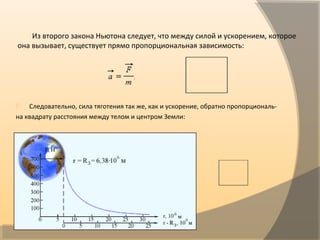 Из второго закона Ньютона следует, что между силой и ускорением, которое
она вызывает, существует прямо пропорциональная зависимость:
 Следовательно, сила тяготения так же, как и ускорение, обратно пропорциональ-
на квадрату расстояния между телом и центром Земли:
 