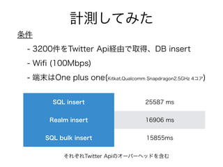 計測してみた
SQL insert 25587 ms
Realm insert 16906 ms
SQL bulk insert 15855ms
それぞれTwitter Apiのオーバーヘッドを含む
条件
- 3200件をTwitter Api経由で取得、DB insert
- Wiﬁ (100Mbps)
- 端末はOne plus one(Kitkat,Qualcomm Snapdragon2.5GHz 4コア)
 