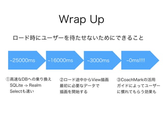 Wrap Up
25000ms 16000ms 3000ms 0ms!!!!
①高速なDBへの乗り換え
SQLite -> Realm
Selectも速い
②ロード途中からView描画
最初に必要なデータで
描画を開始する
③CoachMarkの活用
ガイドによってユーザー
に慣れてもらう効果も
ロード時にユーザーを待たせないためにできること
 