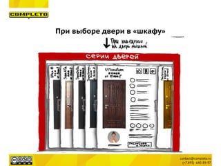 При выборе двери в «шкафу»
 