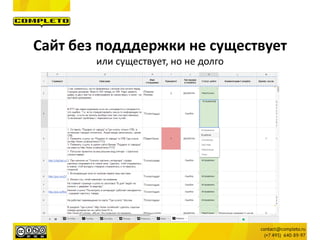 Сайт без подддержки не существует
или существует, но не долго
 