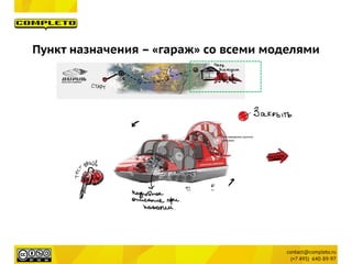 Пункт назначения – «гараж» со всеми моделями
 