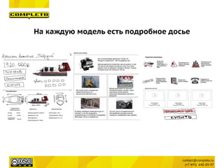 На каждую модель есть подробное досье
 