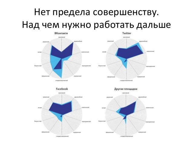 Громкоговорящая связь ока