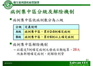 病例集中區分級及解除機制
61
2014年07月
病例集中區依病例數分為二級
病例集中區解除機制
– 以最近1例確定病例之發病日期起算，28天
內無新增確定病例，則解除列管
分級 定義說明
A級 病例集中區，累計2-5例確定病例
B級 病例集中區，累計6例以上確定病例
 