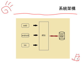 4
系統架構
 