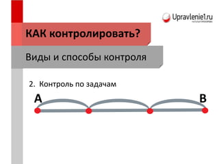 КАК контролировать?
2. Контроль по задачам
Виды и способы контроля
А В
 