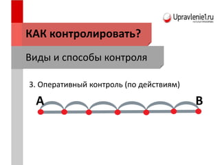 КАК контролировать?
3. Оперативный контроль (по действиям)
Виды и способы контроля
А В
 