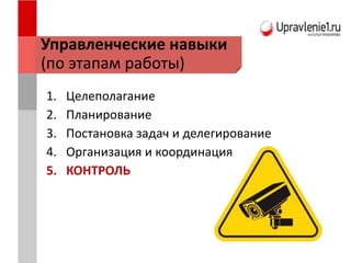 Управленческие навыки
(по этапам работы)
1. Целеполагание
2. Планирование
3. Постановка задач и делегирование
4. Организация и координация
5. КОНТРОЛЬ
 