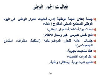 ‫الوطين‬ ‫احلوار‬ ‫فعاليات‬
‫جلسة‬‫إعالن‬‫اللجنة‬‫الوطنية‬‫إلدارة‬‫فعاليات‬‫الحوار‬‫الوطني‬‫في‬‫الي‬‫وم‬
‫الوطني‬‫للمجتمع‬‫المدني‬‫المقترح‬‫إعالنه؛‬
‫إحداث‬‫بوابة‬‫تفاعلية‬‫للحوار‬‫الوطني؛‬
‫فتح‬‫نقاش‬‫عمومي‬‫عبر‬‫وسائل‬‫اإلعالم؛‬
‫جلسات‬‫عامة‬‫للجان‬‫الموضوعاتية‬(‫استقبال‬،‫مذكرات‬‫استماع‬
،‫للجمعيات‬..)‫؛‬
‫عقد‬‫منتديات‬‫جهوية‬‫؛‬
‫عقد‬‫ندوات‬‫أكاديمية؛‬
‫تنظيم‬‫ندوة‬‫دولية‬‫ومناظرة‬‫وطنية‬.
20
 