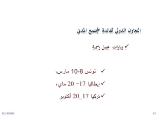 21/11/2012 23
‫ات‬‫ر‬‫يا‬‫ز‬‫عمل‬‫رمسية‬
‫تونس‬8-10،‫مارس‬
‫إيطاليا‬17-20،‫ماي‬
‫تركيا‬17_20‫أكتوبر‬
‫املدين‬ ‫اجملتمع‬ ‫لفائدة‬ ‫الدويل‬ ‫التعاون‬
 