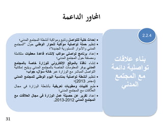 •‫إحداث‬‫خلية‬‫للتواصل‬‫وتتبع‬‫ومواكبة‬‫أنشطة‬‫المجتمع‬‫الم‬‫دني؛‬
•‫تنظيم‬‫حملة‬‫تواصلية‬‫مواكبة‬‫للحوار‬‫الوطني‬‫حول‬”‫المجتم‬‫ع‬
‫المدني‬‫واألدوار‬‫الدستورية‬‫الجديدة‬“‫؛‬
•‫إعداد‬‫برنامج‬‫تواصلي‬‫مواكب‬‫إلنشاء‬‫قاعدة‬‫معطيات‬‫متكامل‬‫ة‬
‫ومصنفة‬‫حول‬‫المجتمع‬‫المدني؛‬
•‫إنشاء‬‫نافذة‬‫بالموقع‬‫اإللكتروني‬‫للوزارة‬‫خاصة‬‫بالمجتمع‬
‫المدني‬‫يوفر‬‫المعلومات‬‫الخاصة‬‫بالمجتمع‬‫المدني‬‫ويتيح‬‫إمكانية‬
‫التواصل‬‫المباشر‬‫مع‬‫الوزارة‬‫عبر‬‫خانة‬‫سؤال‬-‫جواب‬‫؛‬
•‫تنظيم‬‫أنشطة‬‫تواصلية‬‫بمناسبة‬‫اليوم‬‫الوطني‬‫للمجتمع‬‫المدني‬
(‫دجنبر‬2013)‫؛‬
•‫طبع‬‫كتيبات‬‫ومطويات‬‫تعريفية‬‫بأنشطة‬‫الوزارة‬‫في‬‫مج‬‫ال‬
‫العالقات‬‫مع‬‫المجتمع‬‫المدني؛‬
•‫إعداد‬‫تقرير‬‫عن‬‫حصيلة‬‫عمل‬‫الوزارة‬‫في‬‫مجال‬‫العالقات‬‫مع‬
‫المجتمع‬‫المدني‬2012-2013.
‫عالقات‬ ‫بناء‬
‫دائمة‬ ‫تواصلية‬
‫المجتمع‬ ‫مع‬
‫المدني‬
31
2.2.4
‫الداعمة‬ ‫احملاور‬
 