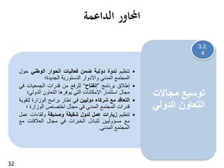 ‫الداعمة‬ ‫احملاور‬
•‫تنظيم‬‫ندوة‬‫دولية‬‫ضمن‬‫فعاليات‬‫الحوار‬‫الوطني‬‫حو‬‫ل‬
‫المجتمع‬‫المدني‬‫واألدوار‬‫الدستورية‬‫الجديدة؛‬
•‫إطالق‬‫برنامج‬”‫إنفتاح‬“‫للرفع‬‫من‬‫قدرات‬‫الجمعيات‬‫ف‬‫ي‬
‫مجال‬‫استثمار‬‫اإلمكانات‬‫التي‬‫يوفرها‬‫التعاون‬‫الدول‬‫ي؛‬
•‫التعاقد‬‫مع‬‫شركاء‬‫دوليين‬‫في‬‫إطار‬‫برامج‬‫الوزارة‬‫ل‬‫تقوية‬
‫قدرات‬‫المجتمع‬‫المدني‬‫في‬‫مجال‬‫اختصاص‬‫الوزارة‬‫؛‬
•‫تنظيم‬‫زيارات‬‫عمل‬‫لدول‬‫شقيقة‬‫وصديقة‬‫ولقاءات‬‫ع‬‫مل‬
‫مع‬‫مسؤوليين‬‫لتبادل‬‫الخبرات‬‫في‬‫مجال‬‫العالقات‬‫م‬‫ع‬
‫المجتمع‬‫المدني‬.
‫مجاالت‬ ‫توسيع‬
‫الدولي‬ ‫التعاون‬
32
3.2.
4
 