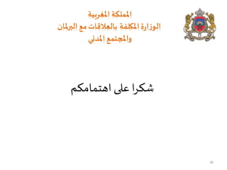 36
‫اهتمامكم‬ ‫على‬ ‫ا‬‫ر‬‫شك‬
‫املغربية‬ ‫اململكة‬
‫املكلفة‬ ‫ة‬‫ر‬‫ا‬‫ز‬‫الو‬‫ملان‬‫ر‬‫الب‬ ‫مع‬‫بالعالقات‬
‫املدني‬ ‫واملجتمع‬
 