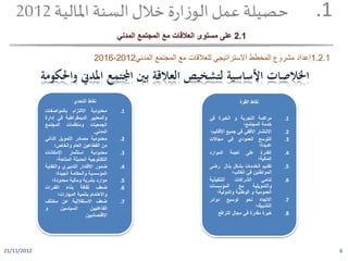 21/11/2012 6
‫العالقة‬ ‫لتشخيص‬ ‫األساسية‬ ‫اخلالصات‬‫بني‬‫اجملتمع‬‫املدين‬‫واحلكومة‬
‫نقاط‬‫التحدي‬
.1‫محدودية‬‫االلتزام‬‫بالمواصفات‬
‫والمعايير‬‫الديمقراطية‬‫في‬‫إدارة‬
‫الجمعيات‬‫ومنظمات‬‫المجتمع‬
‫المدني‬.
.2‫محدودية‬‫مصادر‬‫التمويل‬‫الذاتي‬
‫من‬‫القطاعين‬‫العام‬‫والخاص؛‬
.3‫محدودية‬‫استثمار‬‫اإلمكانات‬
‫التكنلوجية‬‫الحديثة‬‫المتاحة؛‬
.4‫ضمور‬‫االقتدار‬‫التدبيري‬‫والكف‬‫اية‬
‫المؤسسية‬‫والحكامة‬‫الجيدة؛‬
.5‫موارد‬‫بشرية‬‫ومالية‬‫محدودة؛‬
.6‫ضعف‬‫ثقافة‬‫بناء‬‫القدرات‬
‫واالهتمام‬‫بتنمية‬‫المهارات؛‬
.7‫ضعف‬‫االستقاللية‬‫عن‬‫مختلف‬
‫الفاعليين‬‫السياسين‬‫و‬
‫االقتصاديين‬
‫نقاط‬‫القوة‬
.1‫مراكمة‬‫التجربة‬‫و‬‫الخبرة‬‫في‬
‫خدمة‬‫المجتمع؛‬
.2‫االنتشار‬‫األفقي‬‫في‬‫جميع‬‫األق‬‫اليم؛‬
.3‫التوسع‬‫العمودي‬‫في‬‫مجاالت‬
‫عديدة؛‬
.4‫القدرة‬‫على‬‫تعبئة‬‫الموارد‬
‫المالية؛‬
.5‫تقديم‬‫الخدمات‬‫بشكل‬‫ينال‬‫رض‬‫ى‬
‫المواطنين‬‫في‬‫الغالب؛‬
.6‫تنامي‬‫الشراكات‬‫التنفيذية‬
‫والتمويلية‬‫مع‬‫المؤسسات‬
‫العمومية‬‫و‬‫الوطنية‬‫والدولية؛‬
.7‫االتجاه‬‫نحو‬‫توسيع‬‫دوائر‬
‫التشبيك؛‬
.8‫خبرة‬‫مقدرة‬‫في‬‫مجال‬‫الترافع‬
.1‫املالية‬ ‫السنة‬‫خالل‬ ‫ة‬‫ر‬‫ا‬‫ز‬‫الو‬‫عمل‬‫حصيلة‬2012
2.1‫المدني‬ ‫المجتمع‬ ‫مع‬ ‫العالقات‬ ‫مستوى‬ ‫على‬
1.2.1‫المجتمع‬ ‫مع‬ ‫للعالقات‬ ‫االستراتيجي‬ ‫المخطط‬ ‫مشروع‬ ‫إعداد‬‫المدني‬2012-2016
 