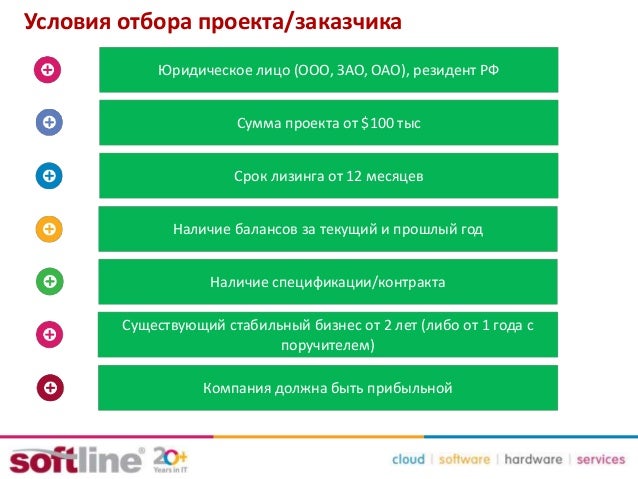 Уаз лизинг программа