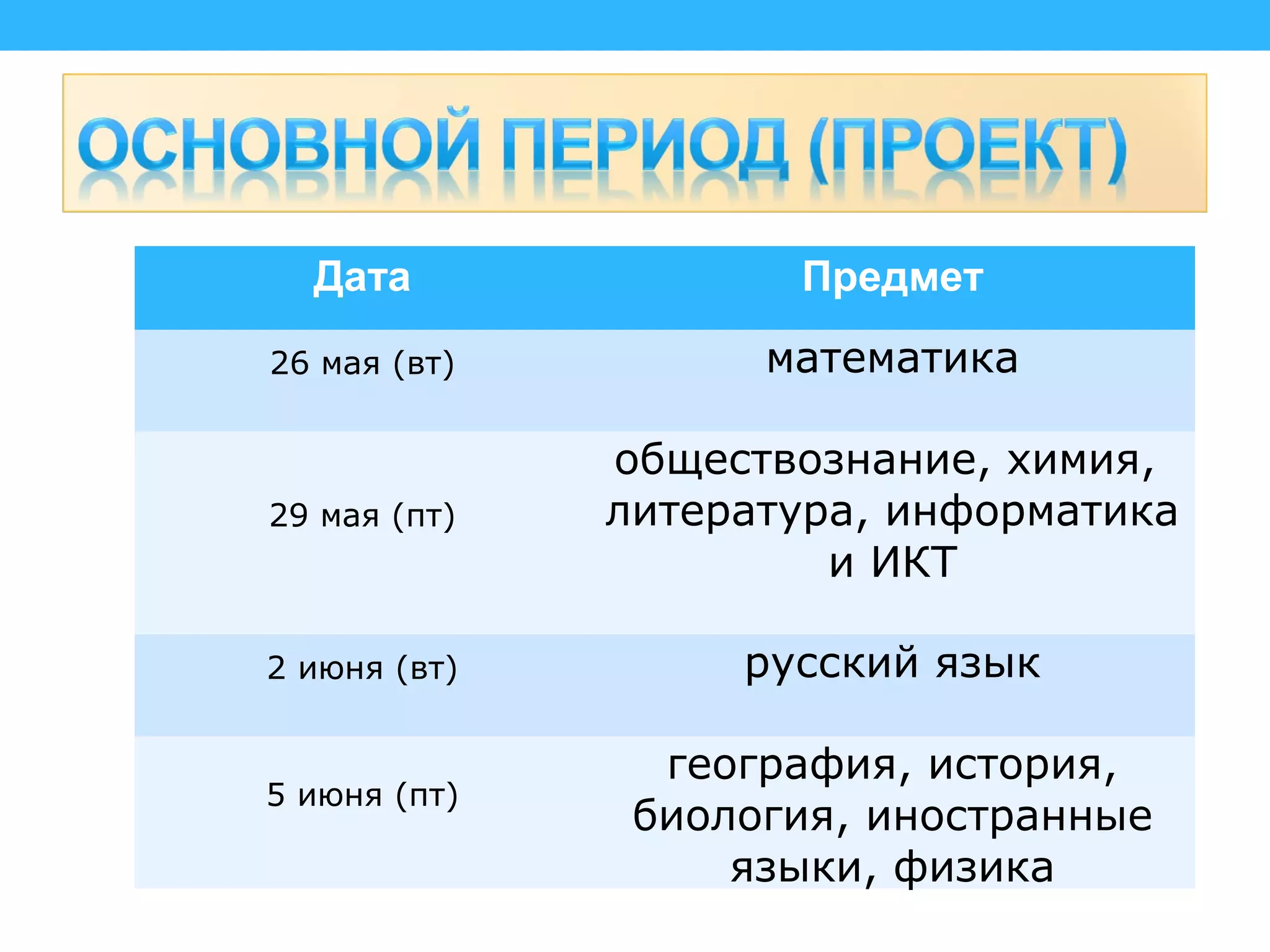 Дата Предмет
26 мая (вт) математика
29 мая (пт)
обществознание, химия,
литература, информатика
и ИКТ
2 июня (вт) русский язык
5 июня (пт)
география, история,
биология, иностранные
языки, физика
 