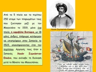 Από τα 5 πλοία και τα περίπου
250 ατομα των πληρωμάτων τους
που ξεκίνησαν μαζί με τον
Μαγγελάνο το 1519, μόνο ένα
πλοίο, η καραβέλα Βικτώρια, με 18
μόλις άνδρες πλήρωμα κατάφεραν
να επιστρέψουν στην Ισπανία το
1522, ολοκληρώνοντας έτσι τον
περίπλου. Αρχηγός τους ήταν ο
Ισπανός Χουάν Σεμπάστιαν
Ελκάνο, που ανέλαβε τη διοίκηση
μετά το θάνατο του Μαγγελάνου.
Χουάν Σεμπαστιάν Ελκάνο
 