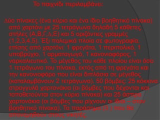 Το παιχνίδι περιλαμβάνει:
∆ύο πίνακες (ένα κύριο και ένα ίδιο βοηθητικό πίνακα)
από χαρτόνι µε 25 τετράγωνα δηλαδή 5 κάθετες
στήλες (Α,Β,Γ,∆,Ε) και 5 οριζόντιες γραµµές
(1,2,3,4,5). Έξι πολεµικά πλοία σε φωτογραφία,
επίσης από χαρτόνι: 1 φρεγάτα, 1 περιπολικό, 1
υποβρύχιο, 1 αρµαταγωγό, 1 κανονιοφόρος, 1
ναρκαλιευτικό. Το µέγεθος του κάθε πλοίου είναι όσο
1 τετράγωνο του πίνακα, εκτός από τη φρεγάτα και
την κανονιοφόρο που είναι διπλάσια σε µέγεθος
(καταλαµβάνουν 2 τετράγωνα). 50 βόµβες: 25 κόκκινα
στρογγυλά χαρτονάκια (οι βόµβες που δέχονται και
τοποθετούνται στον κύριο πίνακα) και 25 άσπρα
χαρτονάκια (οι βόµβες που ρίχνουν οι ίδιοι – στον
βοηθητικό πίνακα). Τα παράσηµα (3 ) που θα
απονεµηθούν στους νικητές.
 