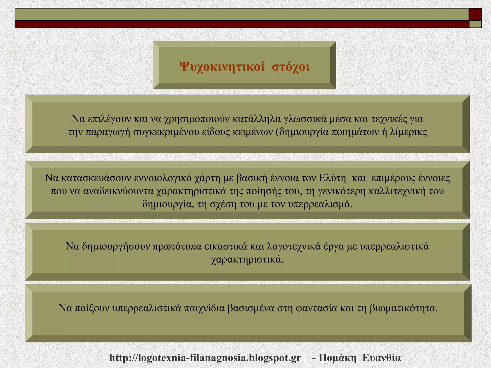 Ψυχοκινητικοί στόχοι
Να επιλέγουν και να χρησιμοποιούν κατάλληλα γλωσσικά μέσα και τεχνικές για
την παραγωγή συγκεκριμένου είδους κειμένων (δημιουργία ποιημάτων ή λίμερικς
Να κατασκευάσουν εννοιολογικό χάρτη με βασική έννοια τον Ελύτη και επιμέρους έννοιες
που να αναδεικνύουντα χαρακτηριστικά της ποίησής του, τη γενικότερη καλλιτεχνική του
δημιουργία, τη σχέση του με τον υπερρεαλισμό.
Να δημιουργήσουν πρωτότυπα εικαστικά και λογοτεχνικά έργα με υπερρεαλιστικά
χαρακτηριστικά.
Να παίξουν υπερρεαλιστικά παιχνίδια βασισμένα στη φαντασία και τη βιωματικότητα.
http://logotexnia-filanagnosia.blogspot.gr - Πομάκη Ευανθία
 