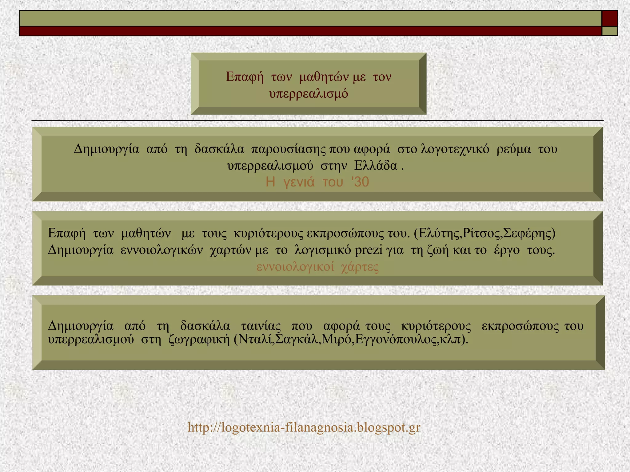 http://logotexnia-filanagnosia.blogspot.gr -
Πομάκη Ευανθία
Επαφή των μαθητών με τον
υπερρεαλισμό
Δημιουργία από τη δασκάλα παρουσίασης που αφορά στο λογοτεχνικό ρεύμα του
υπερρεαλισμού στην Ελλάδα .
Η γενιά του '30
Επαφή των μαθητών με τους κυριότερους εκπροσώπους του. (Ελύτης,Ρίτσος,Σεφέρης)
Δημιουργία εννοιολογικών χαρτών με το λογισμικό prezi για τη ζωή και το έργο τους.
εννοιολογικοί χάρτες
Δημιουργία από τη δασκάλα ταινίας που αφορά τους κυριότερους εκπροσώπους του
υπερρεαλισμού στη ζωγραφική (Νταλί,Σαγκάλ,Μιρό,Εγγονόπουλος,κλπ).
http://logotexnia-filanagnosia.blogspot.gr
 