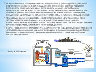 АЭС | PPT