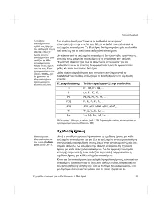 Μενού Προβολή
Εγχειρίδιο Αναφοράς για το The Geometer’s Sketchpad 191
Στο πλαίσιο διαλόγου ‘Ετικέτα σε πολλαπλά αντικείμενα’
πληκτρολογήστε την ετικέτα που θέλετε να δοθεί στο πρώτο από τα
επιλεγμένα αντικείμενα. Το Sketchpad θα δημιουργήσει μία ακολουθία
από ετικέτες για τα υπόλοιπα επιλεγμένα αντικείμενα.
Αν κάποιο
αντικείμενο στο
σχέδιό σας ήδη έχει
την επιθυμητή πρώτη
ετικέτα, επιλέξτε
πρώτα αυτό το
αντικείμενο και μετά
επιλέξτε τα άλλα
αντικείμενα που
θέλετε να αλλάξει η
ετικέτα τους. Όταν
χρησιμοποιήσετε την
εντολή Ετικέτα..., δεν
θα χρειαστεί να
πληκτρολογήσετε
τίποτε μέσα στο
πλαίσιο διαλόγου.
Αν κάποια από τα επιλεγμένα αντικείμενα δεν έχουν ήδη εμφανίσει τις
ετικέτες τους, μπορείτε να επιλέξετε ή να αναιρέσετε την επιλογή
‘Εμφάνιση ετικετών για όλα τα επιλεγμένα αντικείμενα’ για να
καθορίσετε το αν οι ετικέτες θα εμφανιστούν ή δεν θα εμφανιστούν
μόλις κλείσετε το πλαίσιο διαλόγου.
Δείτε κάποια παραδείγματα των ονομάτων που δημιουργεί το
Sketchpad για ετικέτες, ανάλογα με το τι πληκτρολογείτε ως πρώτη
ετικέτα:
Πληκτρολογώντας: Το Sketchpad εμφανίζει την ακολουθία:
Π Π1, Π2, Π3, Π4, …
θ ι, κ, λ1, λ2, λ3, …
P1 P1, P2, P3, P4, P5, …
P[1] P1, P2, P3, P4, P5, ...
A98 A98, A99, A100, A101, A102, …
W W, X, Y, Z1, Z2, …
1-a 1-a, 1-b, 1-c, 1-d, 1-e, …
Βλέπε επίσης: Ιδιότητες ετικέτας (σελ. 153), Δημιουργία ετικέτας αντικειμένων με
προσαρμοσμένη ακολουθία (σελ. 288)
Σχεδίαση ίχνους
Αυτή η εντολή ενεργοποιεί ή ακυρώνει τη σχεδίαση ίχνους για κάθε
επιλεγμένο αντικείμενο. Αν για όλα τα επιλεγμένα αντικείμενα αυτή τη
στιγμή εκτελείται σχεδίαση ίχνους, δίπλα στην εντολή εμφανίζεται ένα
σημάδι επιλογής. Αν επιλέξετε την επιλογή αναιρείται τη σχεδίαση
ίχνους για κάθε επιλεγμένο αντικείμενο. Αν δεν εμφανίζεται σημάδι
επιλογής στην εντολή, όταν επιλέξετε την εντολή ενεργοποιείται η
σχεδίαση ίχνους για κάθε επιλεγμένο αντικείμενο.
Η συντόμευση
πληκτρολογίου για
την εντολή Σχεδίαση
ίχνους είναι Ctrl+T.
Όταν για ένα αντικείμενο έχει επιλεχθεί η σχεδίαση ίχνους, πίσω από το
αντικείμενο αποτυπώνεται το ίχνος του καθώς κινείται, άσχετα από το
πώς προκλήθηκε η κίνησή του: είτε με σύρσιμο του αντικειμένου, είτε
με σύρσιμο κάποιου αντικειμένου από το οποίο εξαρτάται το
 