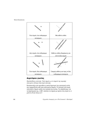 Μενού Κατασκευή
202 Εγχειρίδιο Αναφοράς για το The Geometer’s Sketchpad
Ένα σημείο, ένα ευθύγραμμο
αντικείμενο
Μία κάθετη ευθεία
Δύο σημεία, ένα ευθύγραμμο
αντικείμενο
Κάθετες ευθείες διερχόμενες και
από τα δύο σημεία
Ένα σημείο, δύο ευθύγραμμα
αντικείμενα
Γραμμές κάθετες και προς τα δύο
ευθύγραμμα αντικείμενα
Διχοτόμου γωνίας
Προϋποθέσεις επιλογής: Τρία σημεία, με το σημείο της κορυφής
επιλεγμένο δεύτερο στη σειρά επιλογής.
Κατασκευάζει μία ημιευθεία η οποία διχοτομεί την εσωτερική γωνία
που σχηματίζεται από τρία επιλεγμένα σημεία. Το δεύτερο στη σειρά
επιλεγμένο σημείο ορίζει την κορυφή της γωνίας. Για παράδειγμα, για
τη διχοτόμηση της ∠ABΓ, επιλέξτε τα σημεία με πρώτο στη σειρά το A,
μετά το B και τέλος το Γ.
 