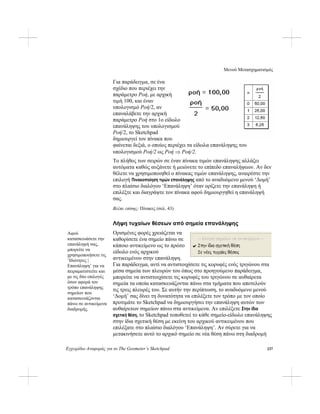 Μενού Μετασχηματισμός
Εγχειρίδιο Αναφοράς για το The Geometer’s Sketchpad 237
Για παράδειγμα, σε ένα
σχέδιο που περιέχει την
παράμετρο Ροή, με αρχική
τιμή 100, και έναν
υπολογισμό Ροή/2, αν
επαναλάβετε την αρχική
παράμετρο Ροή στο 1ο είδωλο
επανάληψης του υπολογισμού
Ροή/2, το Sketchpad
δημιουργεί τον πίνακα που
φαίνεται δεξιά, ο οποίος περιέχει τα είδωλα επανάληψης του
υπολογισμού Ροή/2 ως Ροή ⇒ Ροή/2.
Το πλήθος των σειρών σε έναν πίνακα τιμών επανάληψης αλλάζει
αυτόματα καθώς αυξάνετε ή μειώνετε το επίπεδο επαναλήψεων. Αν δεν
θέλετε να χρησιμοποιηθεί ο πίνακας τιμών επανάληψης, αναιρέστε την
επιλογή Πινακοποίηση τιμών επανάληψης από το αναδυόμενο μενού ‘Δομή’
στο πλαίσιο διαλόγου ‘Επανάληψη’ όταν ορίζετε την επανάληψη ή
επιλέξτε και διαγράψτε τον πίνακα αφού δημιουργηθεί η επανάληψή
σας.
Βλέπε επίσης: Πίνακες (σελ. 43)
Λήψη τυχαίων θέσεων από σημεία επανάληψης
Ορισμένες φορές χρειάζεται να
καθορίσετε ένα σημείο πάνω σε
κάποιο αντικείμενο ως το πρώτο
είδωλο ενός αρχικού
αντικειμένου στην επανάληψη.
Για παράδειγμα, αντί να αντιστοιχίσετε τις κορυφές ενός τριγώνου στα
μέσα σημεία των πλευρών του όπως στο προηγούμενο παράδειγμα,
μπορείτε να αντιστοιχίσετε τις κορυφές του τριγώνου σε αυθαίρετα
σημεία τα οποία κατασκευάζονται πάνω στα τμήματα που αποτελούν
τις τρεις πλευρές του. Σε αυτήν την περίπτωση, το αναδυόμενο μενού
‘Δομή’ σας δίνει τη δυνατότητα να επιλέξετε τον τρόπο με τον οποίο
προτιμάτε το Sketchpad να δημιουργήσει την επανάληψη αυτών των
αυθαίρετων σημείων πάνω στα αντικείμενα. Αν επιλέξετε Στην ίδια
σχετική θέση, το Sketchpad τοποθετεί το κάθε σημείο-είδωλο επανάληψης
στην ίδια σχετική θέση με εκείνη του αρχικού αντικειμένου που
επιλέξατε στο πλαίσιο διαλόγου ‘Επανάληψη’. Αν σύρετε για να
μετακινήσετε αυτό το αρχικό σημείο σε νέα θέση πάνω στη διαδρομή
Αφού
κατασκευάσετε την
επανάληψή σας,
μπορείτε να
χρησιμοποιήσετε τις
‘Ιδιότητες |
Επανάληψη’ για να
πειραματιστείτε και
με τις δύο επιλογές
όσον αφορά τον
τρόπο επανάληψης
σημείων που
κατασκευάζονται
πάνω σε αντικείμενα
διαδρομής.
 