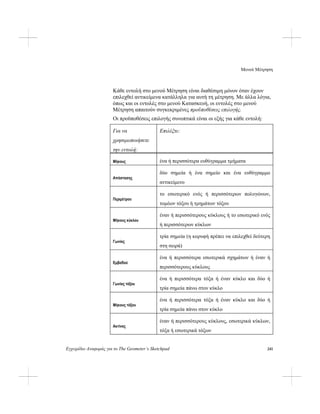 Μενού Μέτρηση
Εγχειρίδιο Αναφοράς για το The Geometer’s Sketchpad 241
Κάθε εντολή στο μενού Μέτρηση είναι διαθέσιμη μόνον όταν έχουν
επιλεχθεί αντικείμενα κατάλληλα για αυτή τη μέτρηση. Με άλλα λόγια,
όπως και οι εντολές στο μενού Κατασκευή, οι εντολές στο μενού
Μέτρηση απαιτούν συγκεκριμένες προϋποθέσεις επιλογής.
Οι προϋποθέσεις επιλογής συνοπτικά είναι οι εξής για κάθε εντολή:
Για να
χρησιμοποιήσετε
την εντολή:
Επιλέξτε:
Μήκους ένα ή περισσότερα ευθύγραμμα τμήματα
Απόστασης
δύο σημεία ή ένα σημείο και ένα ευθύγραμμο
αντικείμενο
Περιμέτρου
το εσωτερικό ενός ή περισσότερων πολυγώνων,
τομέων τόξου ή τμημάτων τόξου
Μήκους κύκλου
έναν ή περισσότερους κύκλους ή το εσωτερικό ενός
ή περισσότερων κύκλων
Γωνίας
τρία σημεία (η κορυφή πρέπει να επιλεχθεί δεύτερη
στη σειρά)
Εμβαδού
ένα ή περισσότερα εσωτερικά σχημάτων ή έναν ή
περισσότερους κύκλους
Γωνίας τόξου
ένα ή περισσότερα τόξα ή έναν κύκλο και δύο ή
τρία σημεία πάνω στον κύκλο
Μήκους τόξου
ένα ή περισσότερα τόξα ή έναν κύκλο και δύο ή
τρία σημεία πάνω στον κύκλο
Ακτίνας
έναν ή περισσότερους κύκλους, εσωτερικά κύκλων,
τόξα ή εσωτερικά τόξων
 