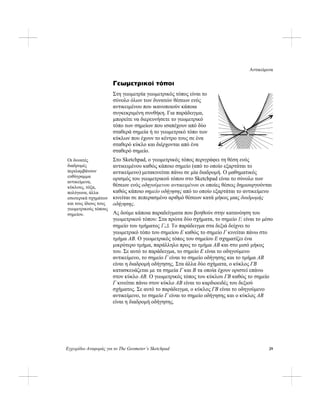 Αντικείμενα
Εγχειρίδιο Αναφοράς για το The Geometer’s Sketchpad 29
Γεωμετρικοί τόποι
Στη γεωμετρία γεωμετρικός τόπος είναι το
σύνολο όλων των δυνατών θέσεων ενός
αντικειμένου που ικανοποιούν κάποια
συγκεκριμένη συνθήκη. Για παράδειγμα,
μπορείτε να διερευνήσετε το γεωμετρικό
τόπο των σημείων που ισαπέχουν από δύο
σταθερά σημεία ή το γεωμετρικό τόπο των
κύκλων που έχουν το κέντρο τους σε ένα
σταθερό κύκλο και διέρχονται από ένα
σταθερό σημείο.
Στο Sketchpad, ο γεωμετρικός τόπος περιγράφει τη θέση ενός
αντικειμένου καθώς κάποιο σημείο (από το οποίο εξαρτάται το
αντικείμενο) μετακινείται πάνω σε μία διαδρομή. Ο μαθηματικός
ορισμός του γεωμετρικού τόπου στο Sketchpad είναι το σύνολο των
θέσεων ενός οδηγούμενου αντικειμένου οι οποίες θέσεις δημιουργούνται
καθώς κάποιο σημείο οδήγησης από το οποίο εξαρτάται το αντικείμενο
κινείται σε πεπερασμένο αριθμό θέσεων κατά μήκος μιας διαδρομής
οδήγησης.
Οι δυνατές
διαδρομές
περιλαμβάνουν
ευθύγραμμα
αντικείμενα,
κύκλους, τόξα,
πολύγωνα, άλλα
εσωτερικά σχημάτων
και τους ίδιους τους
γεωμετρικούς τόπους
σημείου. Ας δούμε κάποια παραδείγματα που βοηθούν στην κατανόηση του
γεωμετρικού τόπου: Στα πρώτα δύο σχήματα, το σημείο E είναι το μέσο
σημείο του τμήματος ΓΔ. Το παράδειγμα στα δεξιά δείχνει το
γεωμετρικό τόπο του σημείου E καθώς το σημείο Γ κινείται πάνω στο
τμήμα AB. Ο γεωμετρικός τόπος του σημείου E σχηματίζει ένα
μικρότερο τμήμα, παράλληλο προς το τμήμα AB και στο μισό μήκος
του. Σε αυτό το παράδειγμα, το σημείο E είναι το οδηγούμενο
αντικείμενο, το σημείο Γ είναι το σημείο οδήγησης και το τμήμα AB
είναι η διαδρομή οδήγησης. Στα άλλα δύο σχήματα, ο κύκλος ΓΒ
κατασκευάζεται με τα σημεία Γ και B τα οποία έχουν οριστεί επάνω
στον κύκλο AB. Ο γεωμετρικός τόπος του κύκλου ΓB καθώς το σημείο
Γ κινείται πάνω στον κύκλο AB είναι το καρδιοειδές του δεξιού
σχήματος. Σε αυτό το παράδειγμα, ο κύκλος ΓB είναι το οδηγούμενο
αντικείμενο, το σημείο Γ είναι το σημείο οδήγησης και ο κύκλος AB
είναι η διαδρομή οδήγησης.
 