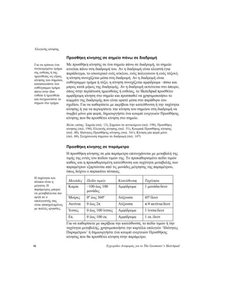 Ελεγκτής κίνησης
58 Εγχειρίδιο Αναφοράς για το The Geometer’s Sketchpad
Προσθήκη κίνησης σε σημείο πάνω σε διαδρομή
Με προσθήκη κίνησης σε ένα σημείο πάνω σε διαδρομή, το σημείο
κινείται πάνω στη διαδρομή του. Αν η διαδρομή είναι κλειστή (για
παράδειγμα, το εσωτερικό ενός κύκλου, ενός πολυγώνου ή ενός τόξου),
η κίνηση συνεχίζεται μέσα στη διαδρομή. Αν η διαδρομή είναι
ευθύγραμμο τμήμα ή τόξο, η κίνηση συνεχίζεται αμφίδρομα –πίσω και
μπρος κατά μήκος της διαδρομής. Αν η διαδρομή εκτείνεται στο άπειρο,
όπως στην περίπτωση ημιευθείας ή ευθείας, το Sketchpad προσθέτει
αμφίδρομη κίνηση στο σημείο και προσπαθεί να χρησιμοποιήσει το
κομμάτι της διαδρομής που είναι ορατό μέσα στο παράθυρο του
σχεδίου. Για να καθορίσετε με ακρίβεια την κατεύθυνση ή την ταχύτητα
κίνησης ή για να περιορίσετε την κίνηση του σημείου στη διαδρομή να
συμβεί μόνο μία φορά, δημιουργήστε ένα κουμπί ενεργειών Προσθήκης
κίνησης που θα προσθέτει κίνηση στο σημείο.
Για να ορίσετε ένα
συγκεκριμένο τμήμα
της ευθείας ή της
ημιευθείας ως εύρος
κίνησης του σημείου,
κατασκευάστε ένα
ευθύγραμμο τμήμα
πάνω στην ίδια
ευθεία ή ημιευθεία
και συγχωνεύστε το
σημείο στο τμήμα.
Βλέπε επίσης: Σημεία (σελ. 13), Σημείου σε αντικείμενο (σελ. 198), Προσθήκη
κίνησης (σελ. 194), Ελεγκτής κίνησης (σελ. 51), Κουμπιά Προσθήκης κίνησης
(σελ. 48), Ιδιότητες Προσθήκης κίνησης (σελ. 161), Κίνηση μία φορά μόνο
(σελ. 60), Συγχώνευση σημείου σε διαδρομή (σελ. 147)
Προσθήκη κίνησης σε παράμετρο
Η προσθήκη κίνησης σε μία παράμετρο επιτυγχάνεται με μεταβολή της
τιμής της εντός του πεδίου τιμών της. Το προκαθορισμένο πεδίο τιμών
καθώς και η προκαθορισμένη κατεύθυνση και ταχύτητα μεταβολής των
παραμέτρων εξαρτώνται από τις μονάδες μέτρησης της παραμέτρου,
όπως δείχνει ο παρακάτω πίνακας.
Μονάδες Πεδίο τιμών Κατεύθυνση Ταχύτητα
Καμία –100 έως 100
μονάδες
Αμφίδρομα 1 μονάδα/δευτ
Μοίρες 0º έως 360º Αύξουσα 45º/δευτ
Ακτίνια 0 έως 2π Αύξουσα π/4 ακτίνια/δευτ
Ίντσες 0 έως 100 ίντσες Αμφίδρομα 1 ίντσα/δευτ
Εκ. 0 έως 100 εκ. Αμφίδρομα 1 εκ./δευτ
Η ταχύτητα του
πίνακα είναι η
μέγιστη. Η
παράμετρος μπορεί
να μεταβάλλεται πιο
αργά αν ο
υπολογιστής σας
είναι απασχολημένος
με πολλές εργασίες.
Για να καθορίσετε με ακρίβεια την κατεύθυνση, το πεδίο τιμών ή την
ταχύτητα μεταβολής, χρησιμοποιήστε την καρτέλα επιλογών ‘Ιδιότητες
Παραμέτρου’ ή δημιουργήστε ένα κουμπί ενεργειών Προσθήκης
κίνησης που θα προσθέτει κίνηση στην παράμετρο.
 