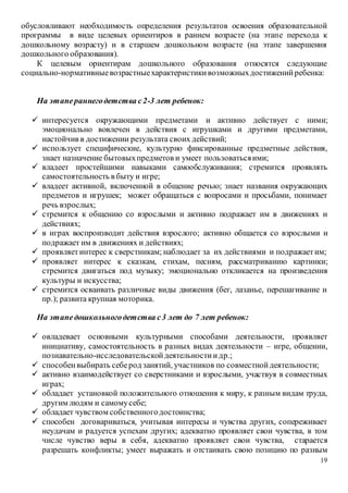 19
обусловливают необходимость определения результатов освоения образовательной
программы в виде целевых ориентиров в раннем возрасте (на этапе перехода к
дошкольному возрасту) и в старшем дошкольном возрасте (на этапе завершения
дошкольного образования).
К целевым ориентирам дошкольного образования относятся следующие
социально-нормативныевозрастныехарактеристикивозможныхдостиженийребенка:
На этапераннегодетства с2-3 лет ребенок:
 интересуется окружающими предметами и активно действует с ними;
эмоционально вовлечен в действия с игрушками и другими предметами,
настойчив в достижении результата своих действий;
 использует специфические, культурно фиксированные предметные действия,
знает назначение бытовыхпредметов и умеет пользоватьсяими;
 владеет простейшими навыками самообслуживания; стремится проявлять
самостоятельность в быту и игре;
 владеет активной, включенной в общение речью; знает названия окружающих
предметов и игрушек; может обращаться с вопросами и просьбами, понимает
речь взрослых;
 стремится к общению со взрослыми и активно подражает им в движениях и
действиях;
 в играх воспроизводит действия взрослого; активно общается со взрослыми и
подражает им в движениях и действиях;
 проявляетинтерес к сверстникам; наблюдает за их действиями и подражаетим;
 проявляет интерес к сказкам, стихам, песням, рассматриванию картинки;
стремится двигаться под музыку; эмоционально откликается на произведения
культуры и искусства;
 стремится осваивать различные виды движения (бег, лазанье, перешагивание и
пр.); развита крупная моторика.
На этапедошкольногодетства с3 лет до 7 лет ребенок:
 овладевает основными культурными способами деятельности, проявляет
инициативу, самостоятельность в разных видах деятельности – игре, общении,
познавательно-исследовательскойдеятельностиидр.;
 способенвыбирать себерод занятий, участников по совместнойдеятельности;
 активно взаимодействует со сверстниками и взрослыми, участвуя в совместных
играх;
 обладает установкой положительного отношения к миру, к разным видам труда,
другим людям и самомусебе;
 обладает чувством собственногодостоинства;
 способен договариваться, учитывая интересы и чувства других, сопереживает
неудачам и радуется успехам других; адекватно проявляет свои чувства, в том
числе чувство веры в себя, адекватно проявляет свои чувства, старается
разрешать конфликты; умеет выражать и отстаивать свою позицию по разным
 