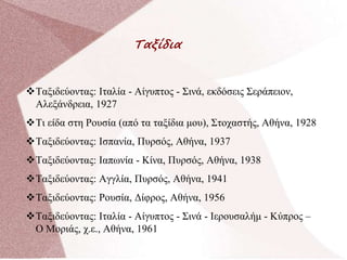Ταξίδια
Ταξιδεύοντας: Ιταλία - Αίγυπτος - Σινά, εκδόσεις Σεράπειον,
Αλεξάνδρεια, 1927
Τι είδα στη Ρουσία (από τα ταξίδια μου), Στοχαστής, Αθήνα, 1928
Ταξιδεύοντας: Ισπανία, Πυρσός, Αθήνα, 1937
Ταξιδεύοντας: Ιαπωνία - Κίνα, Πυρσός, Αθήνα, 1938
Ταξιδεύοντας: Αγγλία, Πυρσός, Αθήνα, 1941
Ταξιδεύοντας: Ρουσία, Δίφρος, Αθήνα, 1956
Ταξιδεύοντας: Ιταλία - Αίγυπτος - Σινά - Ιερουσαλήμ - Κύπρος –
Ο Μοριάς, χ.ε., Αθήνα, 1961
 