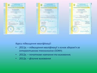 Курси підвищення кваліфікації:
• 2011р. – підвищення кваліфікації з основ здоров’я за
інтерактивною технологією ООЖН;
• 2012р. – початкове навчання та виховання;
• 2012р. – фізичне виховання
 