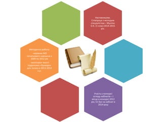 Наставництво.
Співпраця з молодим
спеціалістом – Мунтян
О.Є. (1 клас) 2014-2015
рік.
Участь у конкурсі
огляду кабінетів – I
місце в конкурсі 2012
рік; 51 бал за кабінет в
2014 році
Методична робота:
- керівник МО
початкового навчання з
2009 по 2012 рік
- моніторінг якості
підручника «Букваря»
для 1класу в 2013-2014
н.р.
 