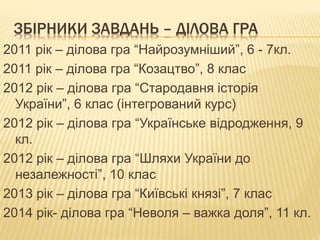 ЗБІРНИКИ ЗАВДАНЬ – ДІЛОВА ГРА
2011 рік – ділова гра “Найрозумніший”, 6 - 7кл.
2011 рік – ділова гра “Козацтво”, 8 клас
2012 рік – ділова гра “Стародавня історія
України”, 6 клас (інтегрований курс)
2012 рік – ділова гра “Українське відродження, 9
кл.
2012 рік – ділова гра “Шляхи України до
незалежності”, 10 клас
2013 рік – ділова гра “Київські князі”, 7 клас
2014 рік- ділова гра “Неволя – важка доля”, 11 кл.
 
