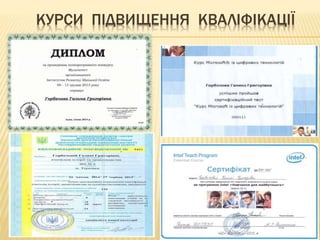 КУРСИ ПІДВИЩЕННЯ КВАЛІФІКАЦІЇ
 