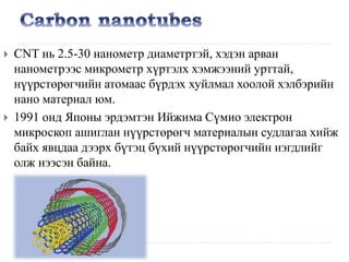 Нано Ухаалаг материалууд | PPT