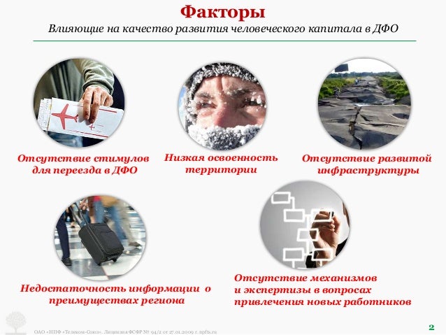 Рынок дальнего востока автомобилей