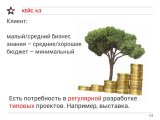 КЕЙС №3
4/8
Клиент:
малый/средний бизнес
знания – средние/хорошие
бюджет – минимальный
Есть потребность в регулярной разработке
типовых проектов. Например, выставка.