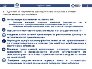Задачи на 2015г. 12
2. Подготовка и направление законодательных инициатив в области
технологического присоединения
- Оптимизация применения льготного ТП:
• Введение критериев отнесения заявителей (юридических лиц и
индивидуальных предпринимателей) к льготной категории до 150 кВт
• Изменение методики определения платы для льготных категорий заявителей
- Повышение ответственности заявителей при осуществлении ТП;
- Введение права сетевой организации на расторжение договора на
технологическое присоединение;
- Переход на единую формулу расчета платы за тех. присоединение –
по стандартизированным ставкам (как наиболее приближенным к
фактическим затратам);
- Введение права сетевой организации проверять соответствие
заявляемого к присоединению объекта категорийности его
земельного участка (пример: строительство жилого дома на землях
с/х назначения);
Введение уведомительного порядка ввода в эксплуатацию
построенных сетевой организацией электросетевых объектов
$
 