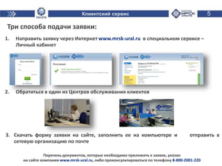 5
Три способа подачи заявки:
1. Направить заявку через Интернет www.mrsk-ural.ru в специальном сервисе –
Личный кабинет
2. Обратиться в один из Центров обслуживания клиентов
Перечень документов, которые необходимо приложить к заявке, указан
на сайте компании www.mrsk-ural.ru, либо проконсультироваться по телефону 8-800-2001-220
3. Скачать форму заявки на сайте, заполнить ее на компьютере и отправить в
сетевую организацию по почте
Клиентский сервис
 