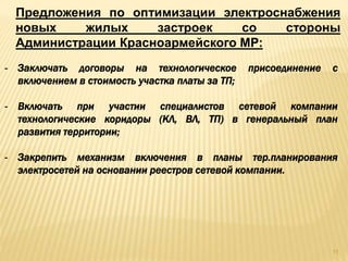 Предложения по оптимизации электроснабжения
новых жилых застроек со стороны
Администрации Красноармейского МР:
- Заключать договоры на технологическое присоединение с
включением в стоимость участка платы за ТП;
- Включать при участии специалистов сетевой компании
технологические коридоры (КЛ, ВЛ, ТП) в генеральный план
развития территории;
- Закрепить механизм включения в планы тер.планирования
электросетей на основании реестров сетевой компании.
11
 