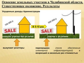 перепродажа (после обеспечения
инженерной инфраструктурой) с
возросшей в несколько раз стоимостью
Существующее положение. Результаты
Освоение земельных участков в Челябинской области.
В 5-10 раз
Упущенные доходы Администрации
выкупают риэлторы
«голый» участок без эл.сетей участок с эл.сетями
5
 